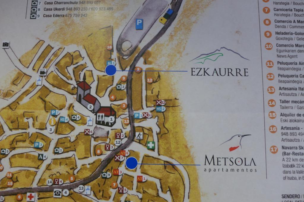 Hostal Ezkaurre อีซาบา ภายนอก รูปภาพ